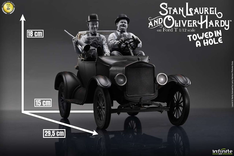Thumbnail: Laurel & hardy towed in a hole ford t 1/12 scale