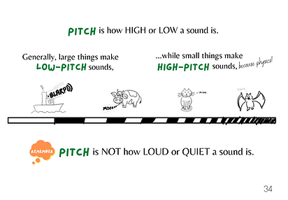 LIVE FINal - Music is Easy Core Book 1 (4).png