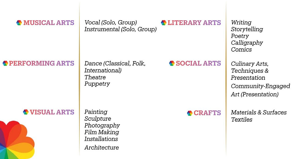 ArtCategory2.jpeg