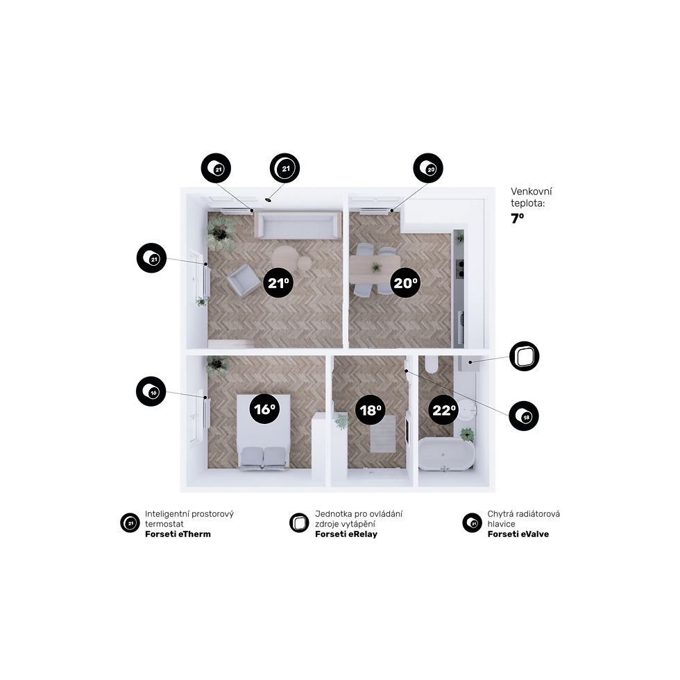 Miniatura: Inteligentní termostat Forseti eTherm