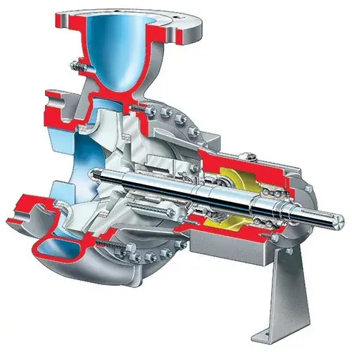 Worthington® ERPN API Process Pump