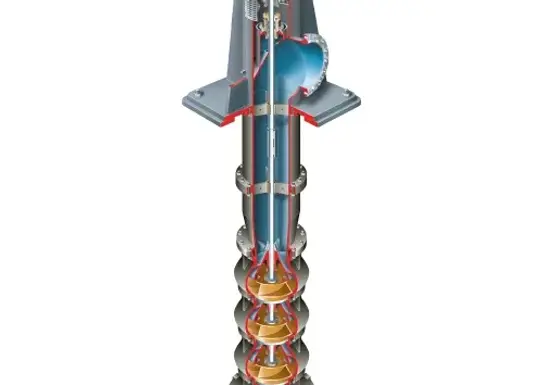 Flowserve VTP Wet Pit Pump