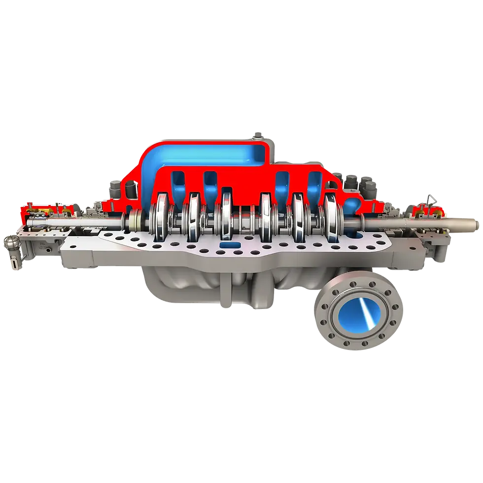 Flowserve DMX Between Bearings Pump - Axially Split, Multistage, Single Case