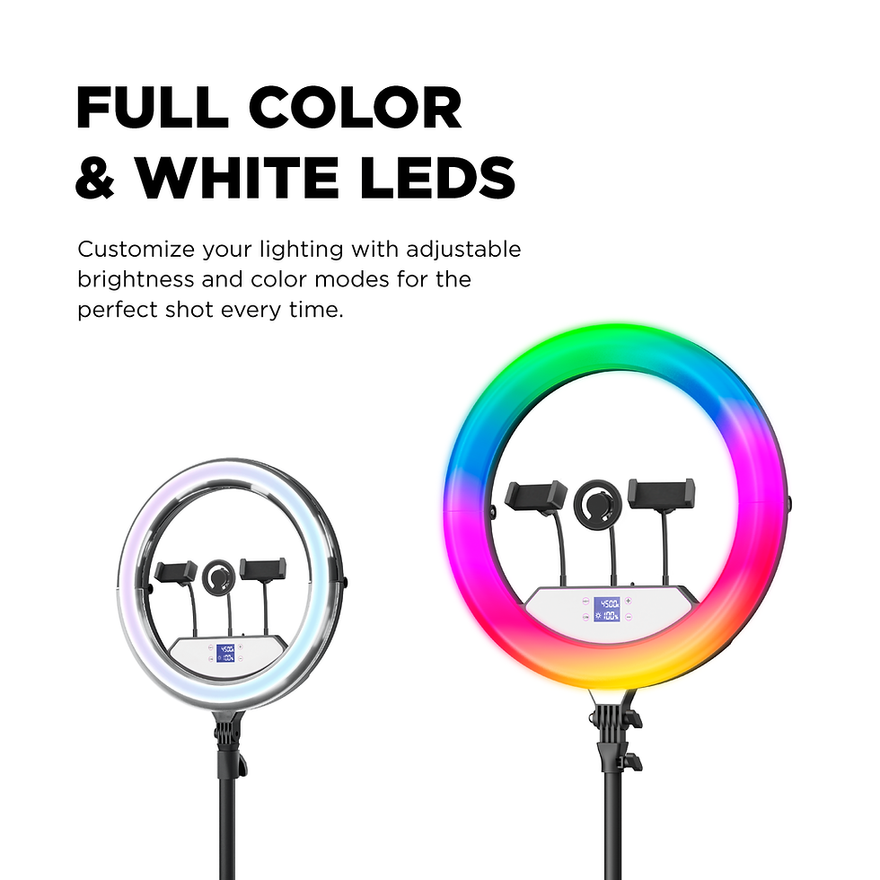 LED RING LIGHT SET infographics-02.png