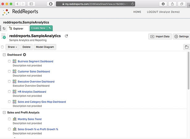 ReddReport Single Source of Truth