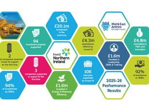 Invest NI-backed projects bring £20m investment and 106 new jobs to Mid & East Antrim