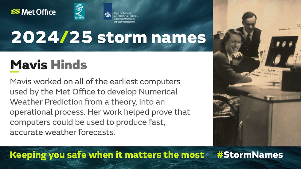 Storm Mavis is named after Mavis Hinds. Mavis worked on all the earliest computers used by the Met Office to develop Numerical Weather Prediction from a theory into an operational process.