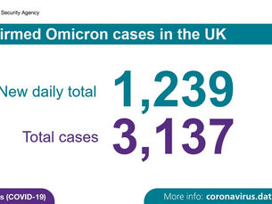 UK coronavirus alert level increased from Level 3 to Level 4