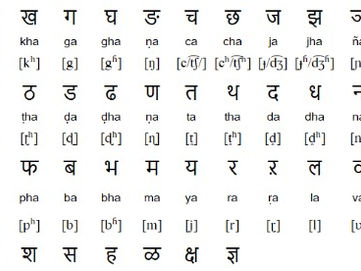 If Goa Loses Its Language, What Will It Still Sound Like
