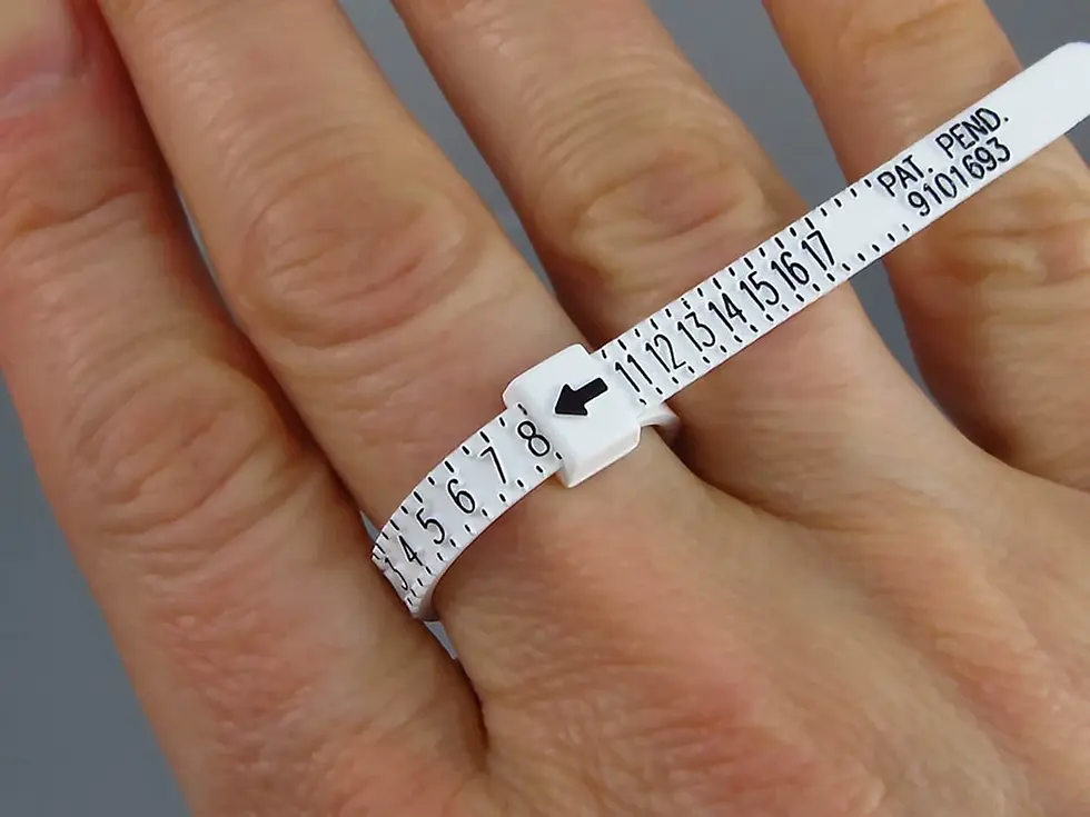 Thumbnail: Ring sizer
