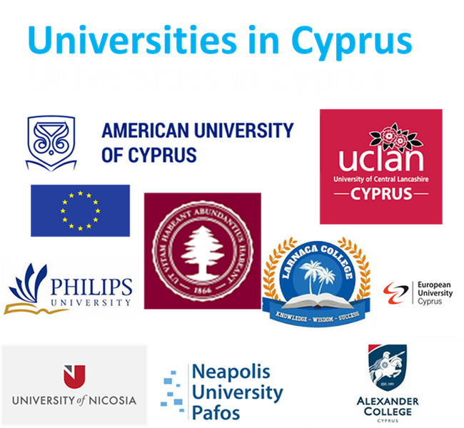 塞浦路斯的各大院校