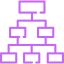 hierarchical-structure.png
