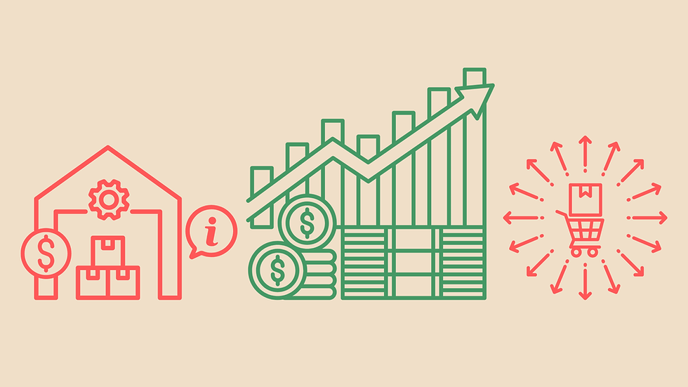 False Growth Signals