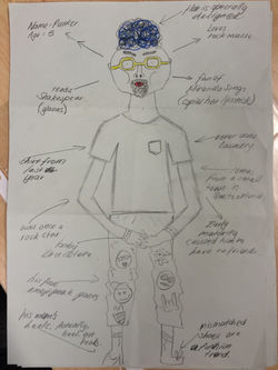 Assessment FOR Learning