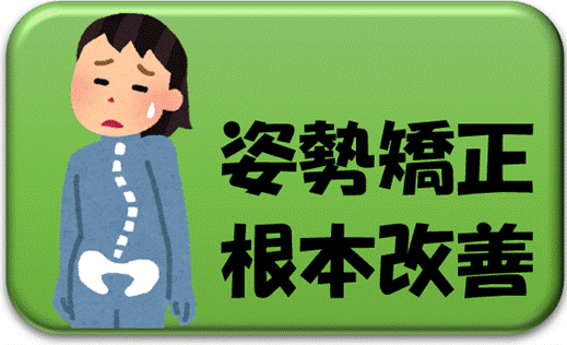 根本施術