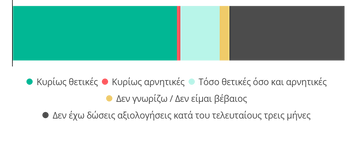 copy-what-reviews-did-you-write (1).png