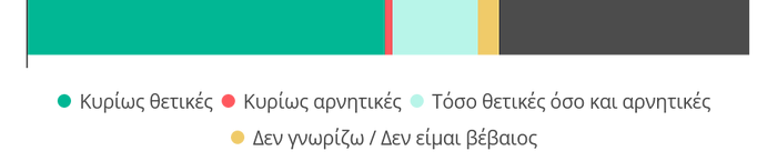 copy-what-reviews-did-you-write (1).png