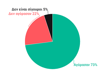 greececovid19-day-after.png