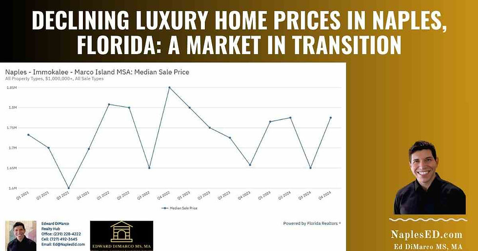 Declining Luxury Home Prices in Naples, Florida in 2025