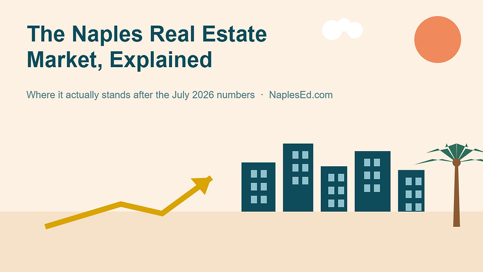 The Naples real estate market explained - where it actually stands after the July 2026 NABOR numbers