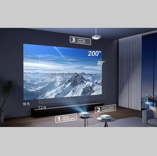 Thumbnail: Mini HD Projector