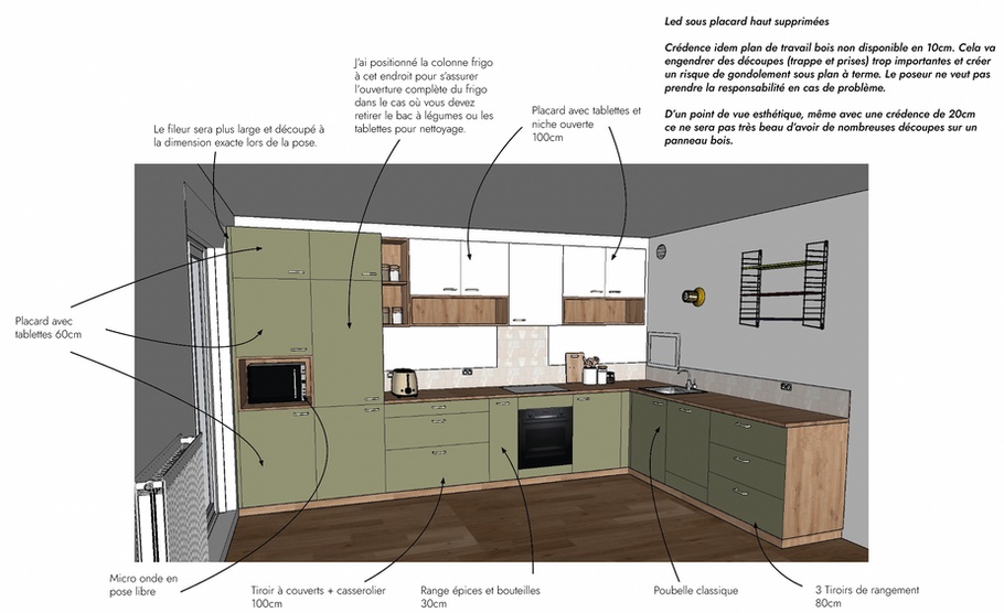 Conception cuisine proposition finale