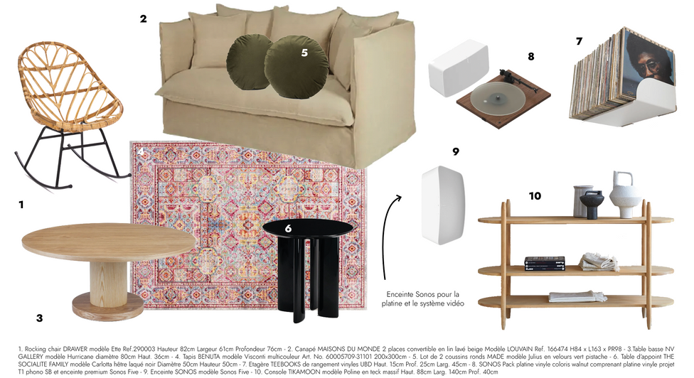 Planche mobilier salon prescription recommandation déco