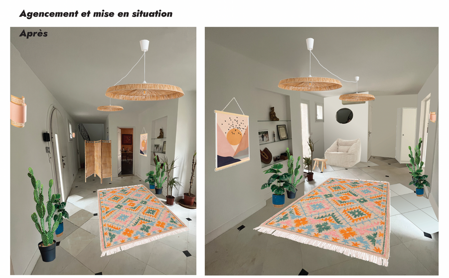 Agencement et mise en situation