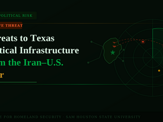 Threats to Texas Critical Infrastructure from the Iran–U.S. War
