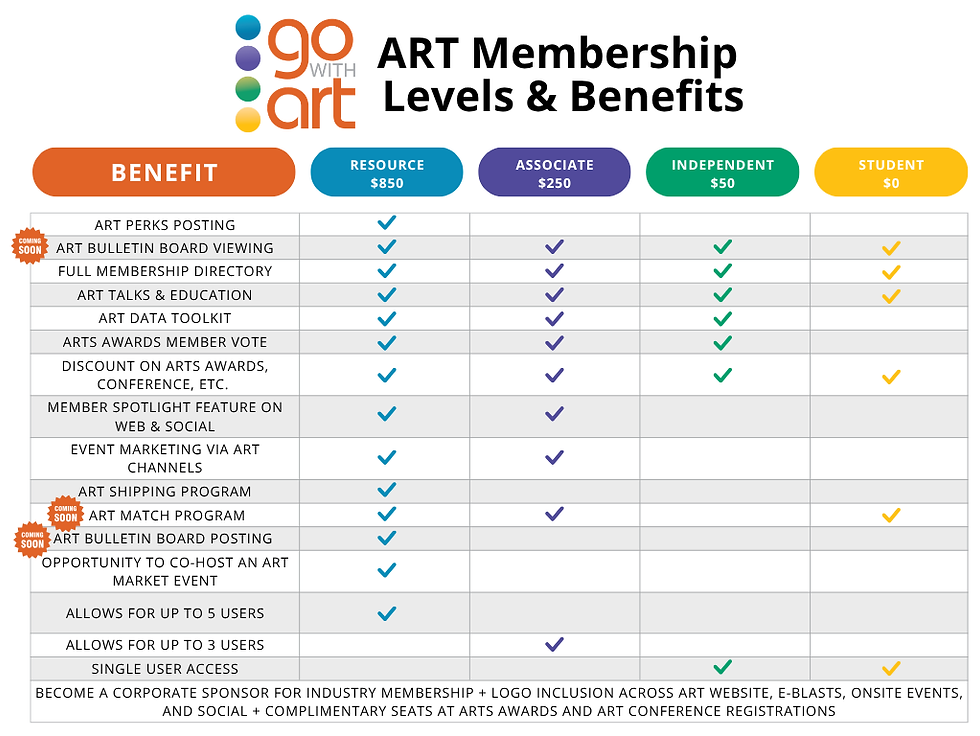 WEB - ART Member Perks Chart_2026_OG.png