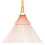 Thumbnail: Forestry Rake