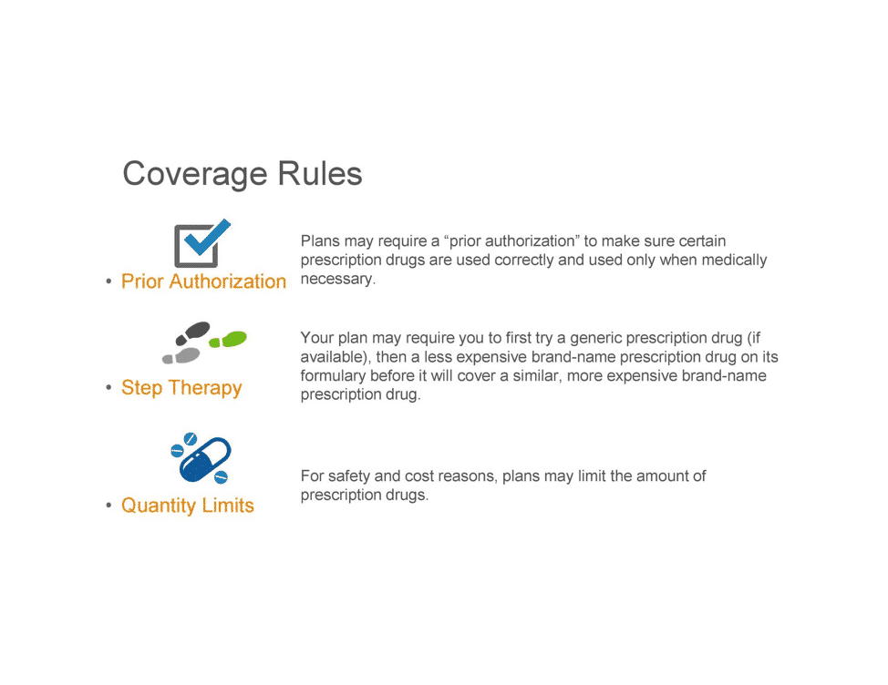 medicare part d coverage rules
