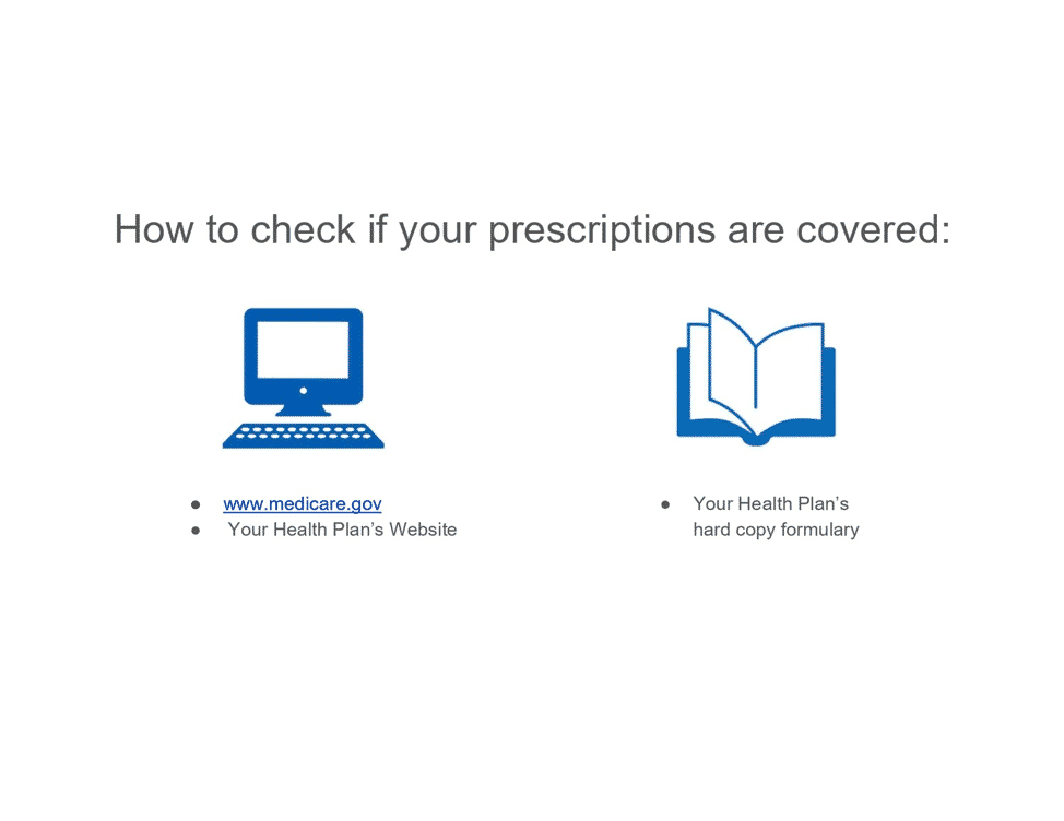 medicare part d