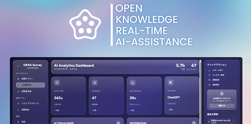 AIを導入したのに、使われない
