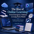 The Rise of Online Learning: From Emergency Solution to Long-Term Model