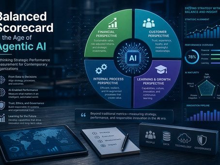 Balanced Scorecard in the Age of Agentic AI: Rethinking Strategic Performance Measurement for Contemporary Organizations