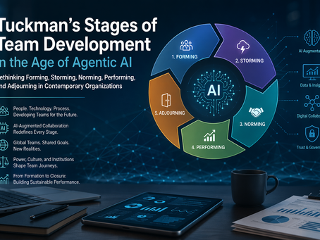 Tuckman’s Stages of Team Development in the Age of Agentic AI: Rethinking Forming, Storming, Norming, Performing, and Adjourning in Contemporary Organizations