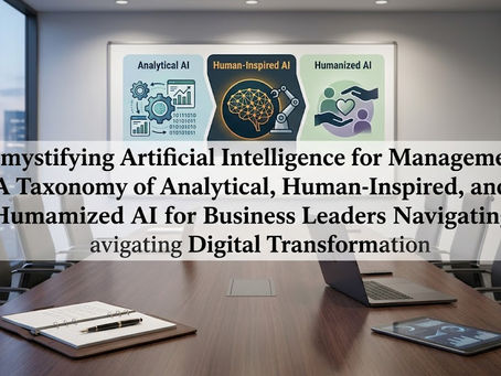 Demystifying Artificial Intelligence for Management: A Taxonomy of Analytical, Human-Inspired, and Humanized AI for Business Leaders Navigating Digital Transformation