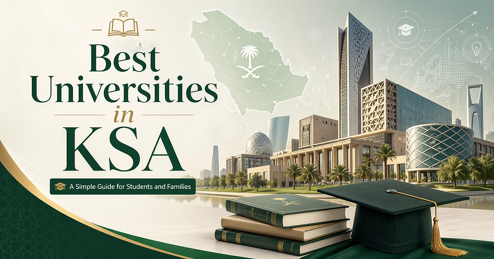 Best Universities in KSA: A Simple Guide for Students and Families