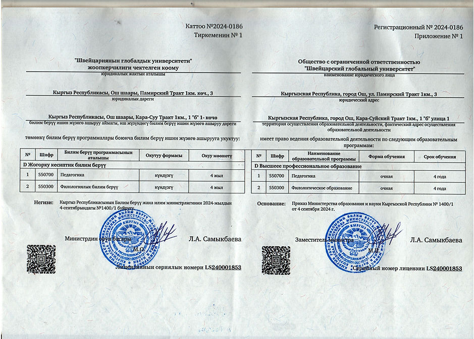 sample of approved study programs by Licensed by the Ministry of Education and Science2024