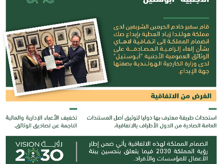 Swiss Quality Education with Full Embassy Legalization for GCC Students