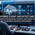 Hybrid Event Architecture: Synchronizing Synchronous Physical and Digital Experiences to Maximize Audience Engagement