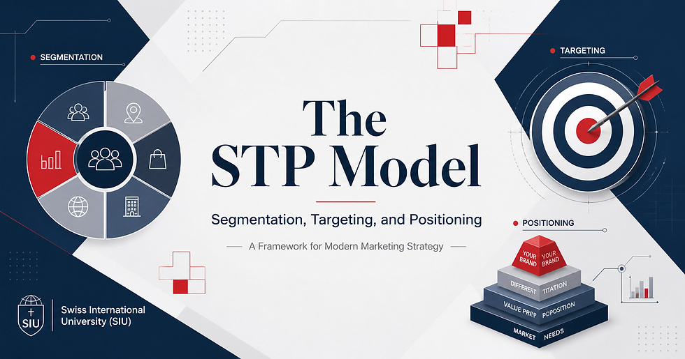 Diseño estratégico del mercado mediante el Modelo STP: segmentación, selección del público objetivo y posicionamiento en el marketing moderno