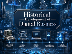 Historical Development of Digital Business