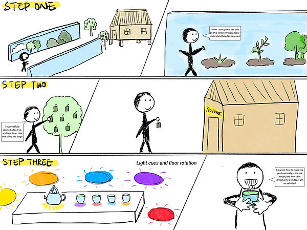 storyboard.001.jpeg