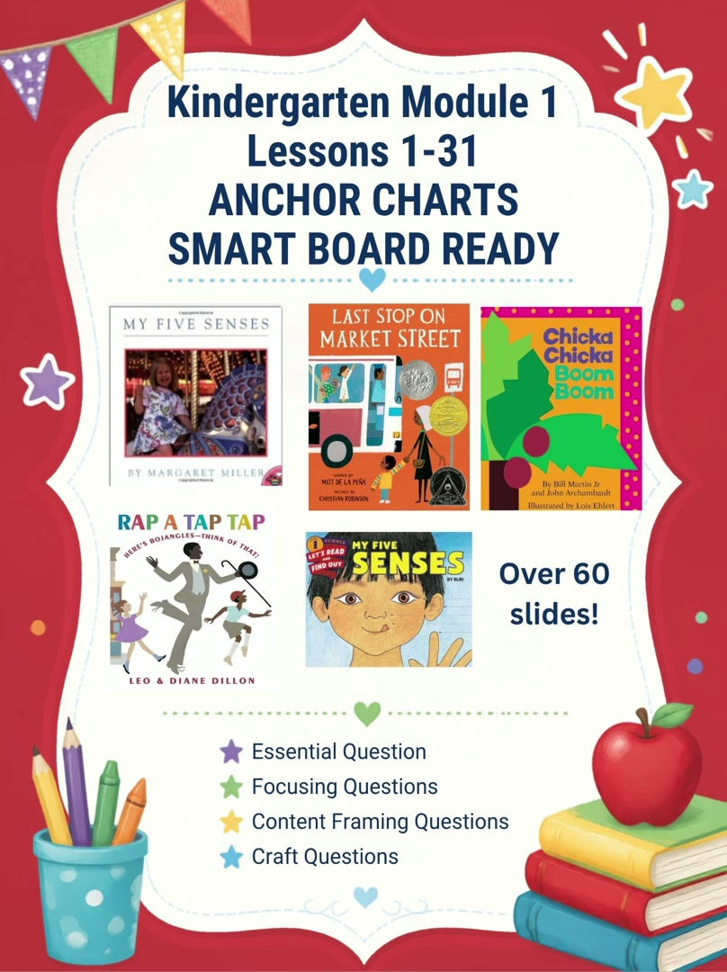 Kindergarten Wit & Wisdom Module 1 Anchor Charts | Focus Wall Question Posters