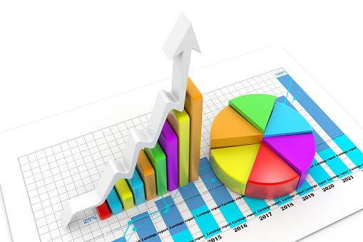 When Math Lies: 5 Ways your Performance Report can Mislead