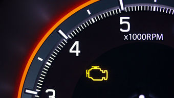 The US Stock Market's Check Engine Light is On.