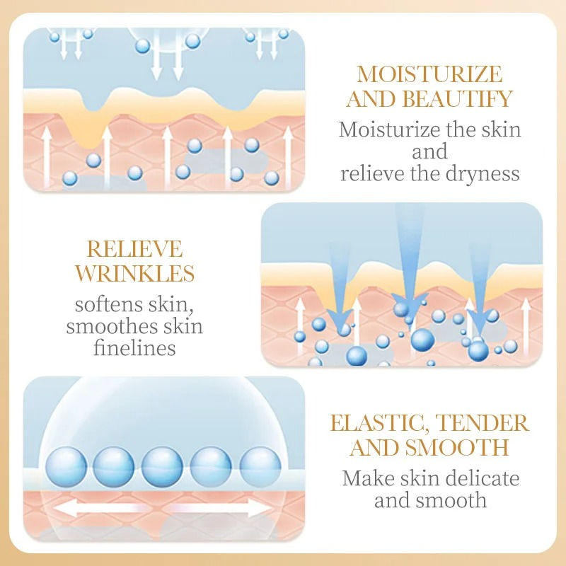 Thumbnail: SADOER Collagen Facial Sheet Mask
