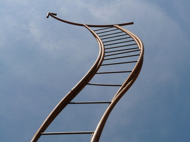 10 Steps to freedom